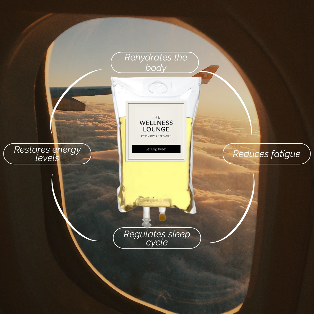 Infographic showing benefits of the Jet Lag IV Drip like improved sleep and energy for travelers. More details on page.
